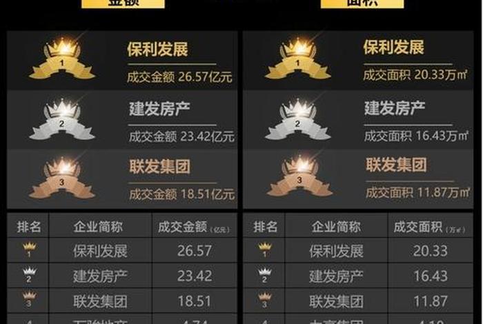 莆田电商大佬，莆田电商大佬房产拍卖业主叫什么名字