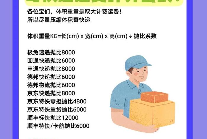 自己做电商快递费怎么解决 自己开电商运费怎么解决? 自己做电商快递费怎么解决 自己开电商运费怎么解决?
