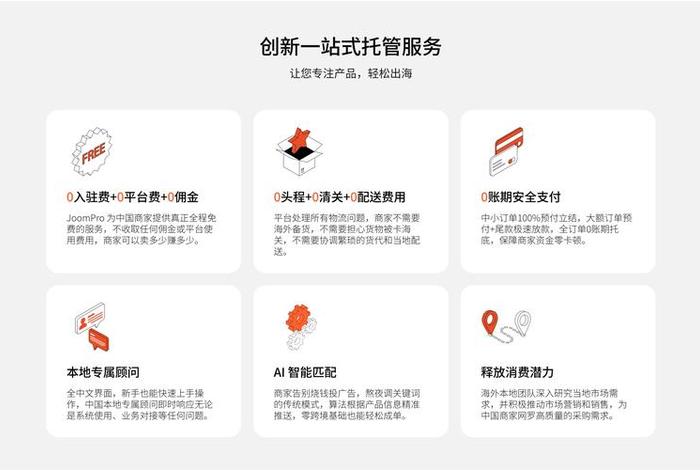 跨境电商怎么开店铺怎么找客户；跨境电商怎么开发客户