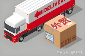 电商外贸是做什么的、跨境电商外贸是做什么的