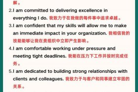 电商助理的英语 电商主管英文