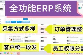 跨境电商erp平台，跨境电商erp平台官网