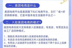 电商平台网站哪里入驻、各电商平台入驻条件