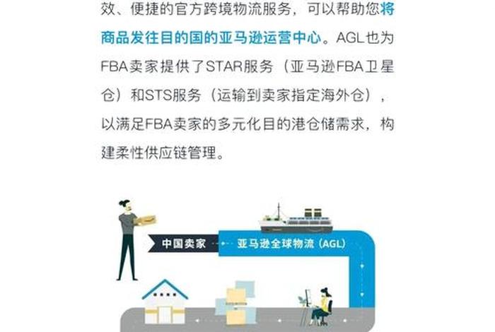 跨境fba物流 - fba跨境物流是什么 跨境fba物流 - fba跨境物流是什么