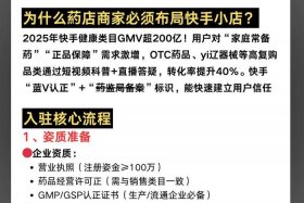 电商平台跨境药品怎么推广？，电商平台跨境药品怎么推广的