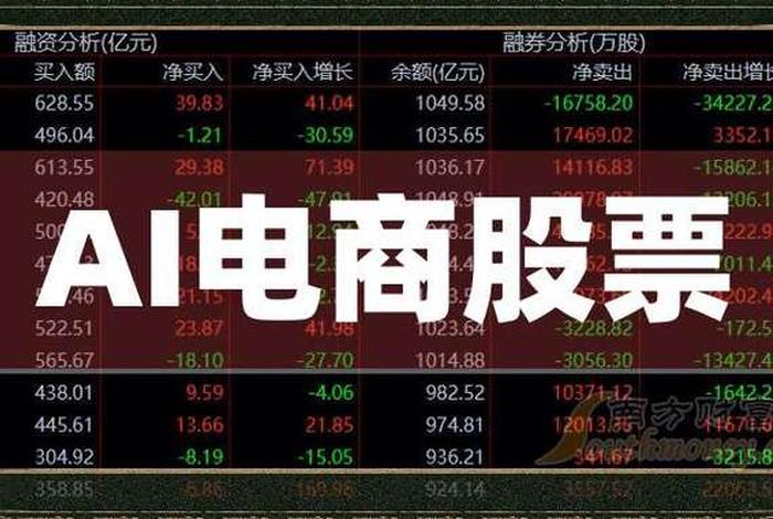 电商ai股票（电商板块股票）