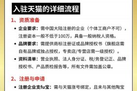 媒体电商 入驻天猫 媒体电商 入驻天猫的条件