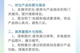 1688电商运营全套课程 1688运营自学全套教程