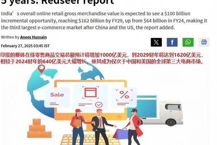 印度电商平台排名、印度电商平台排名榜 印度电商平台排名、印度电商平台排名榜