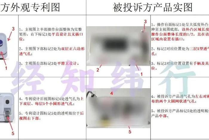 电商外观专利侵权判定原则 - 淘宝外观专利侵权判定原则