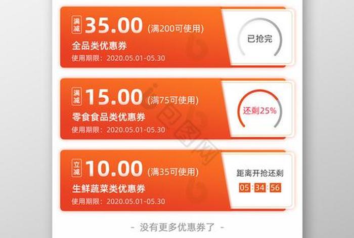 电商优惠券;电商优惠券行业展望与趋势 电商优惠券;电商优惠券行业展望与趋势