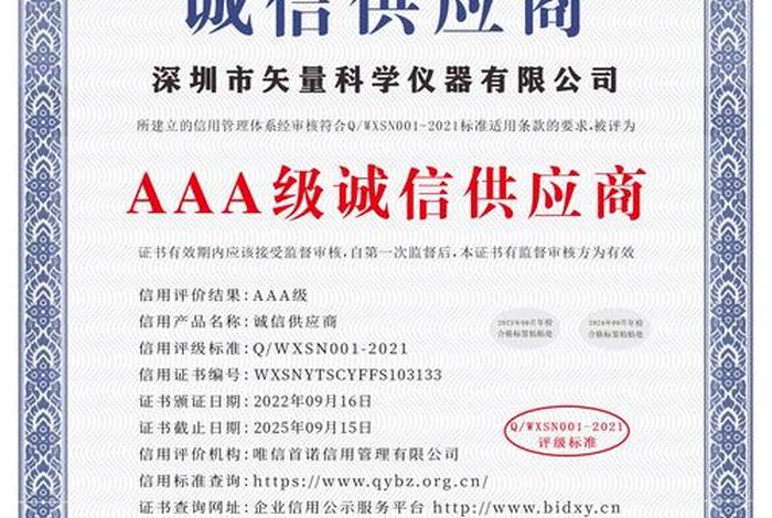 电商批发企业有哪些印证材料，电商批发企业有哪些印证材料呢