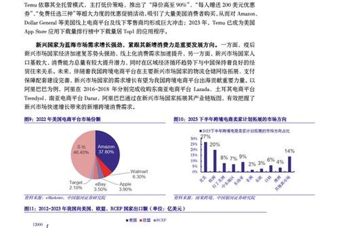 跨境电商物流渠道选择与发展（跨境电商物流渠道选择与发展论文）