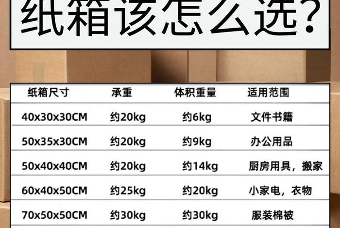 电商纸箱规格；电商纸箱几种规格