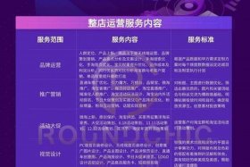 电商全渠道带货；电商全渠道带货什么意思