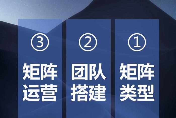 电商号矩阵运营、电商号矩阵运营怎么做