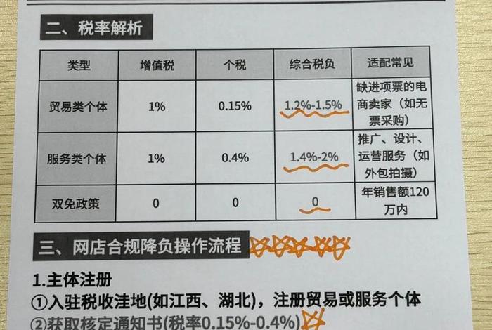 跨境电商如何缴税 - 跨境电商如何缴税款 跨境电商如何缴税 - 跨境电商如何缴税款
