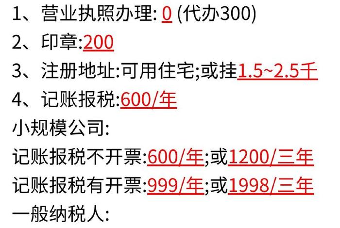 电商公司注册资金填多少合适(电商公司注册资金填多少合适的) 电商公司注册资金填多少合适(电商公司注册资金填多少合适的)