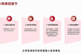 电商干货好学吗 电商干货好学吗女生