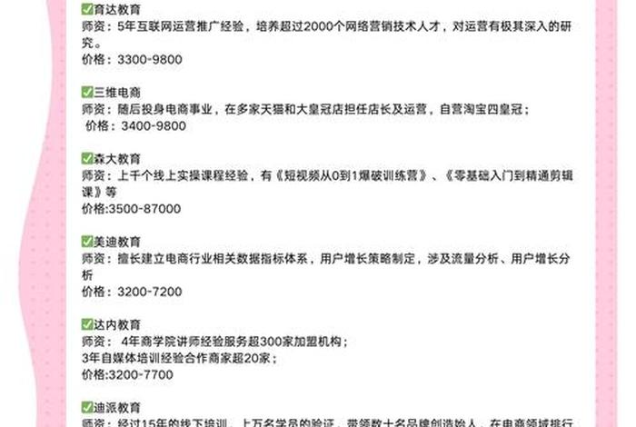 电商直播培训推广 电商直播培训推广方案 电商直播培训推广 电商直播培训推广方案