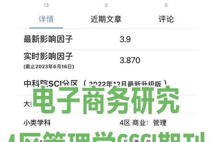 电商期刊是什么级别;电子商务期刊是什么级别 电商期刊是什么级别;电子商务期刊是什么级别