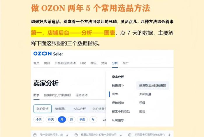 跨境电商ozon平台好做吗 跨境电商ozon平台好做吗?新手需要准备多少启动资金 跨境电商ozon平台好做吗 跨境电商ozon平台好做吗?新手需要准备多少启动资金