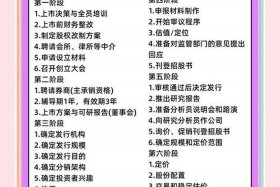 工业品电商平台的上市公司 工业品电商平台的上市公司有几家