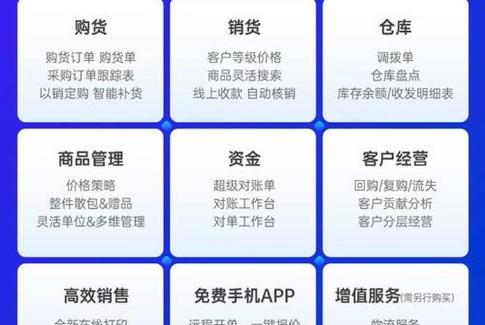 电商宝erp多少钱一年 - 电商宝erp多少钱一年啊