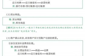 电商会计全套账务处理、电商会计自学全套教程