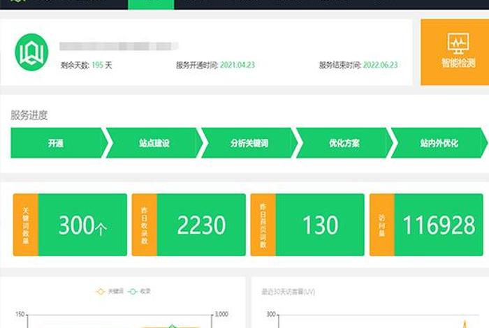 万全云电商用过的说下(万全云电商真的假的) 万全云电商用过的说下(万全云电商真的假的)