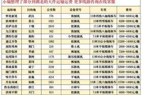 青岛电商物流平台（青岛电商物流平台有哪些）