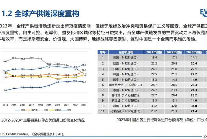 跨境电商发展最新状况,跨境电商发展最新状况报告 跨境电商发展最新状况,跨境电商发展最新状况报告