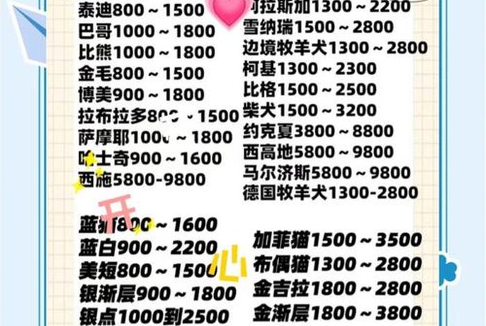 宠物电商排名前十 - 宠物电商排名前十的公司 宠物电商排名前十 - 宠物电商排名前十的公司