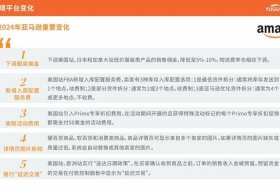跨进电商的未来呈什么趋势 跨进电商的未来呈什么趋势呢