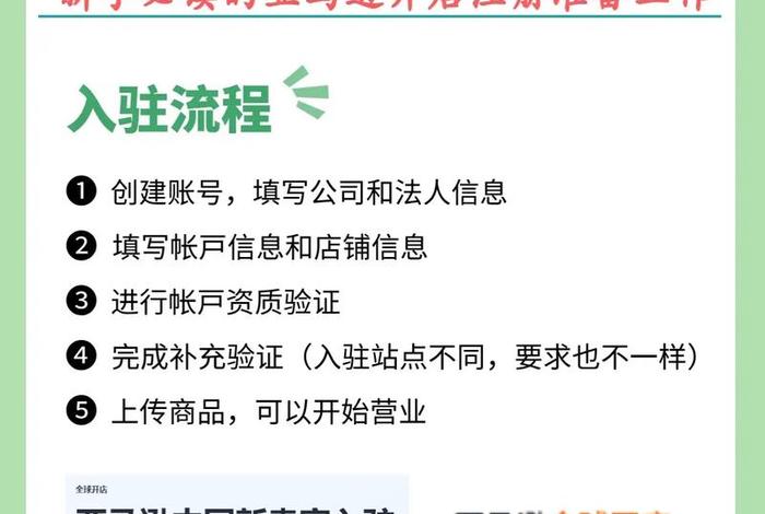 亚马逊跨境电商加盟,亚马逊跨境电商加盟条件 亚马逊跨境电商加盟,亚马逊跨境电商加盟条件