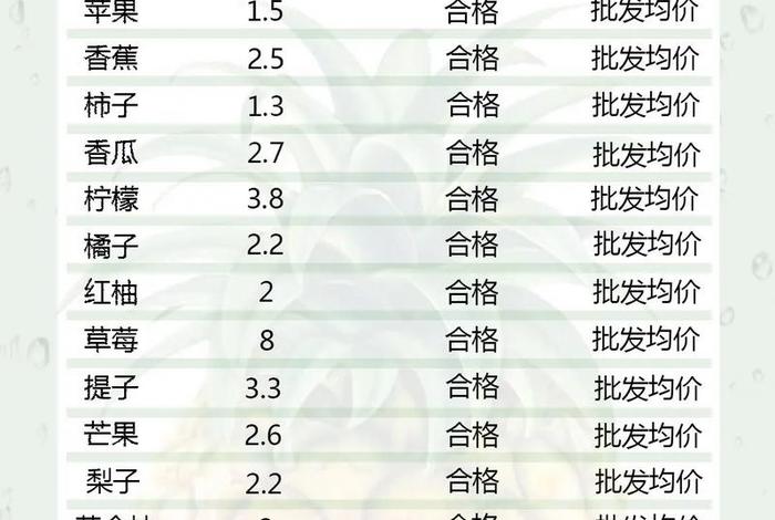 电商批发市场进货渠道、电商批发市场进货渠道是什么