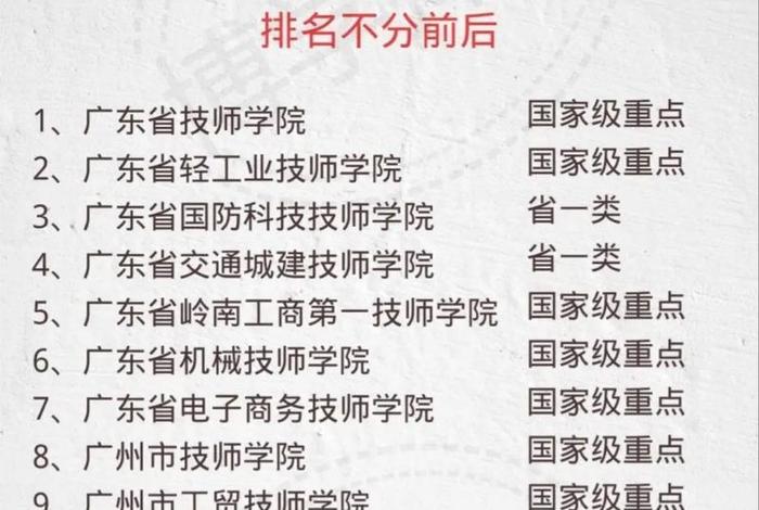 广东电商学校 - 广东电商学校最新排名和录取要求 广东电商学校 - 广东电商学校最新排名和录取要求
