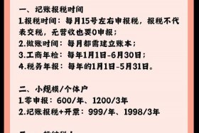 深圳跨境电商公司交税 - 深圳跨境电商公司交税多少
