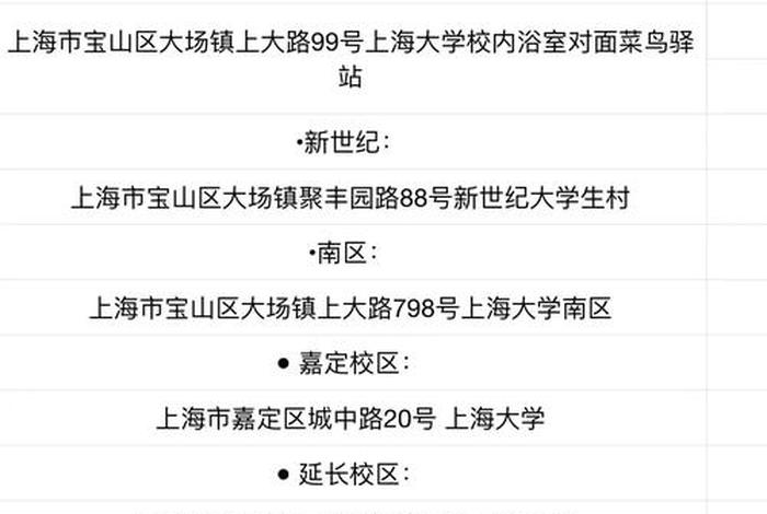 上海有哪些电商物流点;上海有哪些电商物流点地址 上海有哪些电商物流点;上海有哪些电商物流点地址