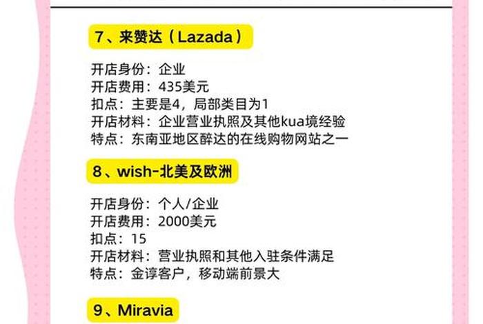 跨境电商申请店铺名额多久能下来 - 跨境电商申请店铺名额多久能下来啊