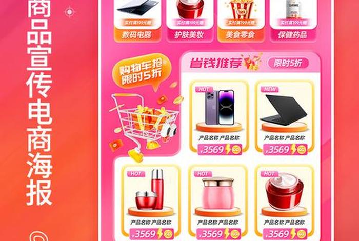 电商推荐图（电商商品推荐）