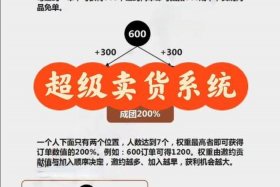电商哪个平台好卖货、电商哪个平台好卖货赚钱
