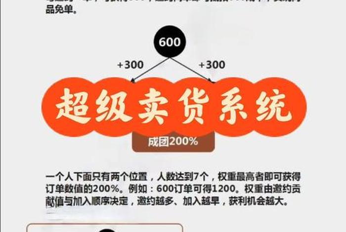 电商哪个平台好卖货、电商哪个平台好卖货赚钱