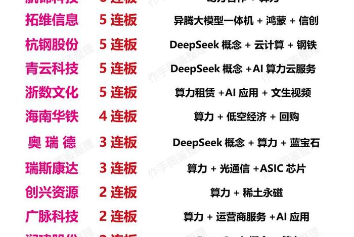 跨境电商股票推荐 - 跨境电商股票推荐2025 跨境电商股票推荐 - 跨境电商股票推荐2025