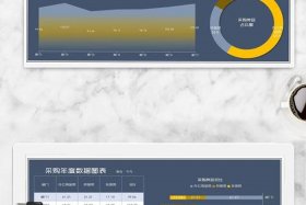 电商采购数据字段 - 电商采购数据字段怎么看