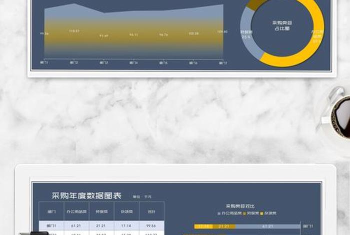 电商采购数据字段 - 电商采购数据字段怎么看