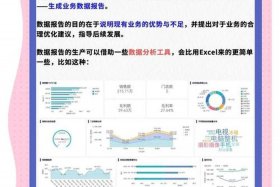 电商市场分析数据采集方法（电商数据采集的方法有哪些？）