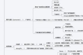 电商思维 亚马逊（亚马逊电商思维导图）
