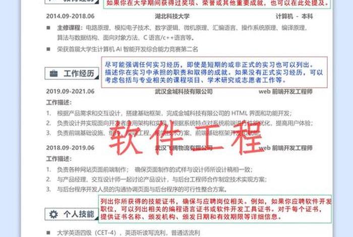 电商程序员简历 - 电子商务程序员