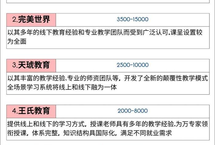 电商美工（电商美工培训学费多少）